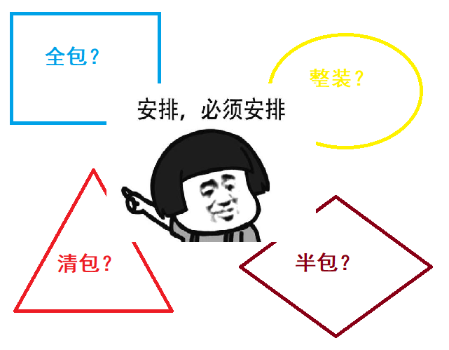 居家裝修應選擇清包、半包還是全包或整裝？過來人告訴你最佳方案